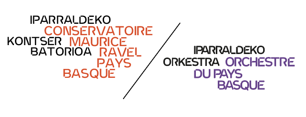 Logo de l'annonce